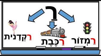 הידד – קריאה – כיתה א'
